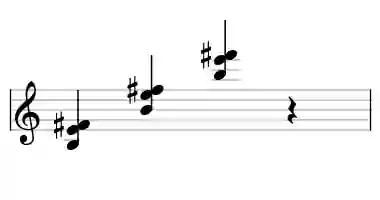 Sheet music of B sus4 in three octaves